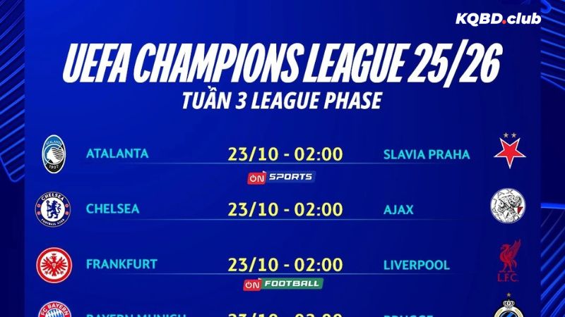 Champions League là giải đấu siêu hot