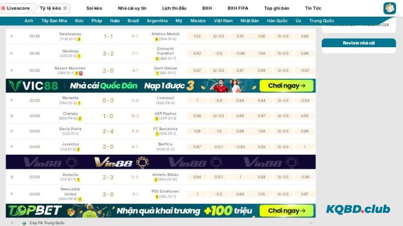 Chi tiết về quy định hiển thị quảng cáo Chi tiết về quy định hiển thị quảng cáo