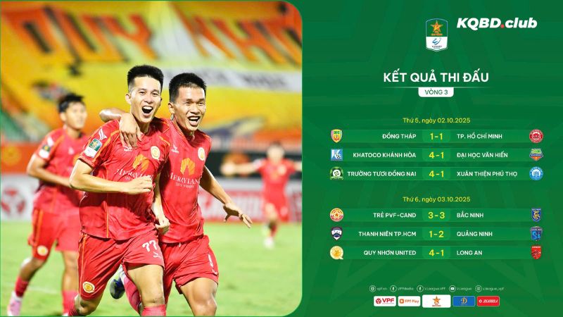 Thể thức thi đấu giải hạng nhất tại VN Thể thức thi đấu giải hạng nhất tại VN